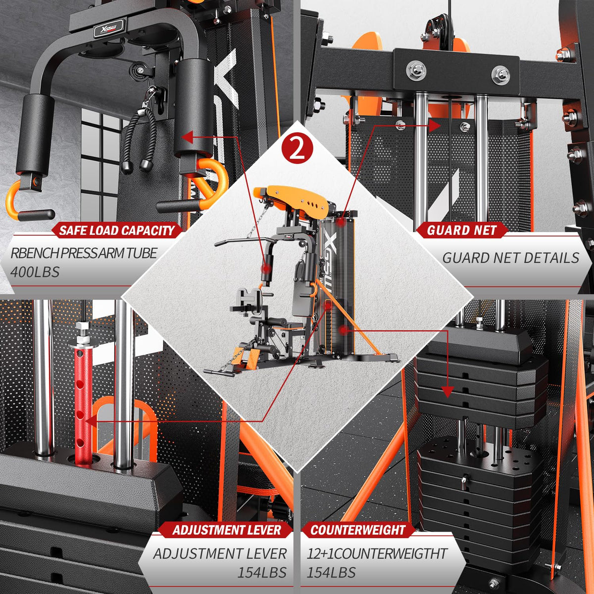 XGSW Multi-Function Home Gym Workout Station, Featuring a Pulley Syste ...