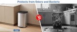 21 Gallon/80 Liter Kitchen Trash Can with Lid, Stainless Steel Garbage Can