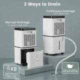 30 Pints 1500 Sq. ft Dehumidifier for Medium to Large Room with Indicator