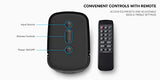 Compact Hi-Fi Speakers, up to 80W Peak Power with Bluetooth 5.0, Optical-in, AUX-in