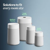 BLUEAIR Air Purifiers for Large Rooms, Cleans 3,048 Sqft In One Hour, HEPASilent Smart Air Cleaner For Home - Blue Pure 211i Max