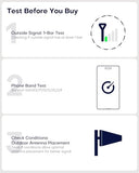 Hiboost Cell Phone Signal Booster for Home and Office