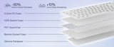 Redragon K673 MAX 75% Wireless Gasket RGB 81 Keys PBT Mechanical