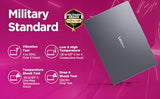Lenovo 16 IPS FHD+ i7-13620H Office 365 2026 16GB DDR5 1TB SSD Laptop