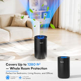 Hopmirth Upgraded Air Purifiers for Bedroom & Home with H14 True HEPA Filter, Covers Up to 1280ft², 360° Air Intake, Quiet Pet Air Purifier, Black