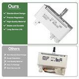 WB23K10002 Range Surface Element Switch/Burner Control Switch 8 Inch Replaces Parts: 1085974, AP3792881, PS953499, EAP953499 Compatible with GE
