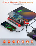 SOXONO Solar Charger Power Bank, PD 20W Fast Charging External Batter, 40000mAh Portable Phone Charger Built in 4 Cables with Dual Bright Flashlights for Camping, Hiking, and Outdoor Use（RED）