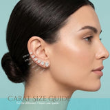 IGI Certified LAB GROWN Diamond Stud Earrings