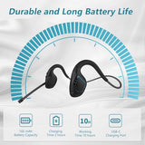 Bluetooth Headset with Boom Microphone, Open Ear Headphones w/Noise Canceling Mic