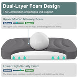 Shinnwa Dining Chair Pads, Patented Design Memory Foam Kitchen Chair Cushions, 17" x 16" x 2", Black