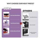 Professional 16x24 Inch Heat Press Machine, 2000W High Power Manual T-Shirt Press with Slide-Out Drawer