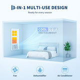 Garvee 5000 BTU Window AC Unit Cools 150 Sq Ft - Easy Mechanical Controls, 2-in-1 Cool/Fan Mode, Washable Filter, Easy Install, for Bedroom, Office, White