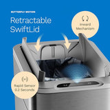 hOmeLabs - 13 Gallon Kitchen Trash Can - Retractable Automatic Sensor Butterfly Lid, Space-Saving Design, Easy to Clean