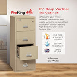 FireKing Fireproof Vertical File Cabinet (4 Letter Sized Drawers