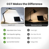 Neatfi XL 2,500 Lumens 30W LED Task Lamp – 22” Wide Shade | 324 SMD LEDs | 5 Light Modes