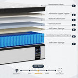 LETMOON 14 Inch King Size Mattress, Medium Firm Hybrid Pocket Spring Bed