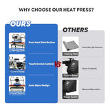 16x24 Pneumatic Dual-Platen Heat Press Machine