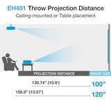 Optoma EH401 Compact Standard Throw Professional Projector, 1080p with 4K HDR Input, High Bright 4,000 Lumens