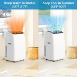14000Btu Portable Air Conditioners,4 In 1 Air Cooler, Heater,Fan & Dehumidifier, Quiet Portable AC Unit Cools Rooms Up to 750 Sq. Ft, 24 Hrs Timer,LED Display,Remote Control, Window Kit