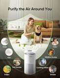 Dhyala Air Purifier for Home Large Room up to 3620Ft², H13 True HEPA Air Purifiers for Home Pet Hair Dander Odor Pollen, Air Cleaner with Smart WiFi