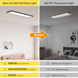AIKVSXER 18 Pack 1x4 LED Flat Panel Light Surface Mount Black, 5500LM 50W
