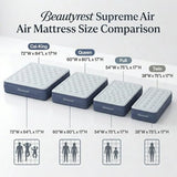 Beautyrest Supreme Air, Queen Size Air Mattress with Built-in Pump, Raised Inflatable Bed for Adults, Puncture-Resistant Vinyl, Auto Shut-Off, 650lb Support, Guest Bed, Camping Airbed, 3-Year Warranty