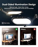 LED Desk Lamp for Home Office, Eye-Care Double-Sided Desk Light with Stepless Dimmable Knob Remote