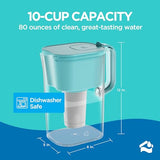 HOMEWATER 10-Cup Pitcher Filter (Teal) – BPA-Free, High-Capacity 2.4L Pitcher with Fast-Flow Carbon Filter, Wide Mouth for Easy Pouring