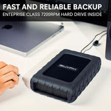 Glyph BlackBox Pro External Hard Drive 7200 RPM