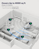 Hiboost Cell Phone Signal Booster for Home and Office