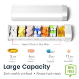 Weekly Pill Organizer 2 Times a Day & 1 Time a Day, Travel Pill Case 7 Day