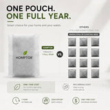 Automotive Refrigerator Deodorizer