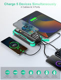 SOXONO Solar Charger Power Bank, PD 20W Fast Charging External Batter, 40000mAh Portable Phone Charger Built in 4 Cables with Dual Bright Flashlights for Camping, Hiking, and Outdoor Use（Green）