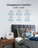 BLUETTI CPAP Backup Battery X60 Powerful 614Wh Power Supply with Comprehensive Cable Set for ResMed S9, AirSense 10, AirCurve 10, Perfect for Camping & Hurricane Preparedness
