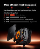 KAMRUI E3B AMD Ryzen 7 7730U Mini Gaming PC, 16GB RAM 1TB SSD Mini PC