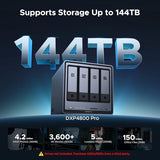 UGREEN NAS DXP4800 Pro 4-Bay for IT Professionals, Developers & Power Users