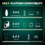 Wireless Gaming Headset for PS5, PS4, PC, Switch, Gaming Headphones with 7.1 Surround Sound