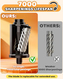 Electric Pencil Sharpener, Fully Automatic Pencil Sharpener for 6-12mm No.2/Jumbo Pencils