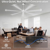 Ohniyou 108'' Industrial Ceiling Fan No Light for Warehouse, Silver