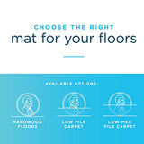 Dimex Office Chair Mat for Low Pile Carpet with Lip, 36" x 48", Clear