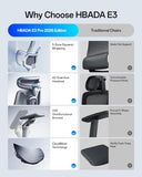 Hbada E3 Pro 2026 Edition Ergonomic Office Chair