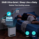 Jafända Air Purifier for Home Large Room Bedroom Up to 1226 Ft², True HEPA Filter with PM2.5 Display & 20dB Sleep Mode, Removes Pet Hair