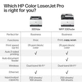 Wireless All-in-One Color Laser Printer, Office Printer
