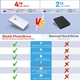 iDiskk 4TB App-le Certified External Hard Drive for iPhone iPad (iPhone /17/16/15/14/13/12/11/X) Android Mobile
