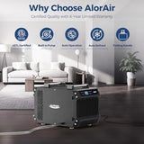 ALORAIR 145 Pints Crawlspace Dehumidifier with Pump, Galaxy 60P