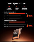 KAMRUI E3B AMD Ryzen 7 7730U Mini Gaming PC, 16GB RAM 1TB SSD Mini PC