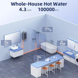 Tankless Water Heater, Novieex On Demand Water Heater Propane Gas, Up to 4.3 GPM, 100000 BTU Instant Hot Water Heater with LED Display, Indoor Installation, 2-4 Point Use for Family Bathroom Kitchen