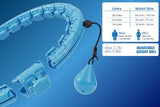 Infinity Hoop for Adults Weight Loss - 2 in 1 Adjustable Weighted Hula Hoop Plus Size with 28 Detachable Links, Massage & Exercise Hula Hoop