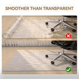 Office Chair Mat for Hardwood Floor, 35" x 48" Desk Computer Chair Mat for Hard Wood and Tile Floor, Large Anti-Slip Hard Floor