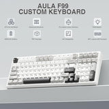Wireless Mechanical Keyboard,Tri-Mode BT5.0/2.4GHz/USB-C Hot Swappable Custom Keyboard,Pre-lubed Linear Switches
